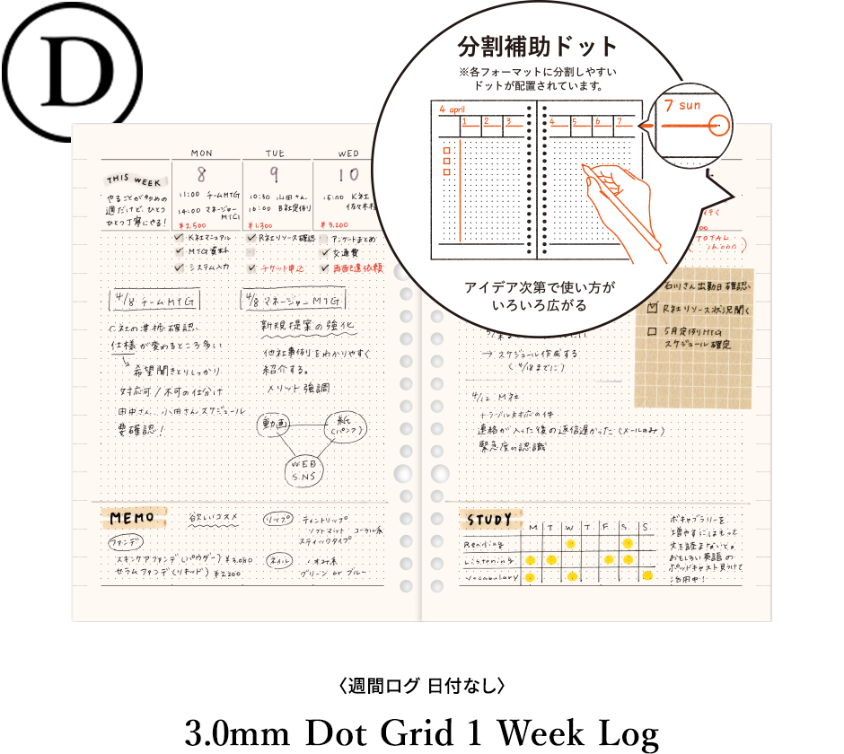 D 週間ログ 日付なし 3.0mm Dot Grid 1Week Log